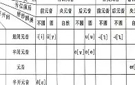 九游体育app-6V諹?zDx?Fn??}陒唇1C卉?!7锛*骼┟鰍8y骝的简单介绍