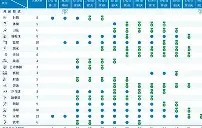 九游体育-山东泰山内部会议纪要流出：国际比赛日主帅复盘，法国杯使命明确，更衣室氛围转暖的简单介绍